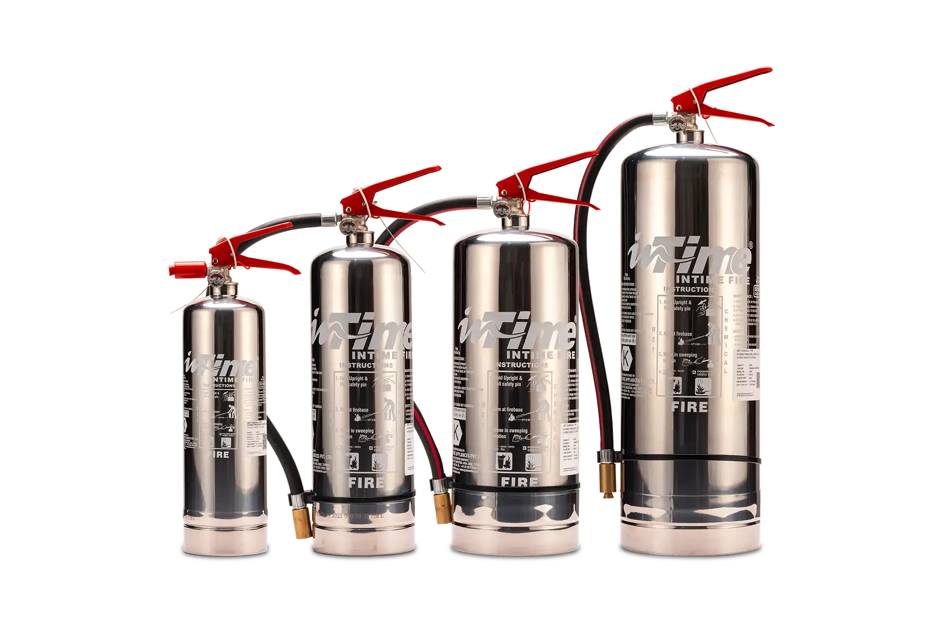 Kitchen Fire Extinguisher